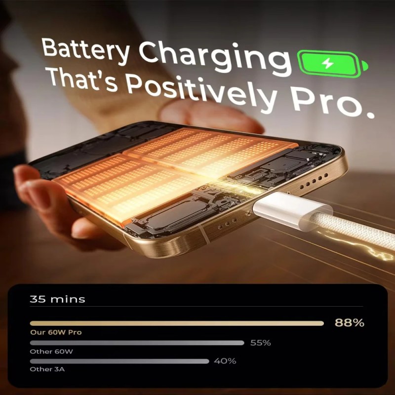 USB-C Fast Charging Cable for iPhone 16 Pro Max – 60W PD Type-C to USB-C Charging Cable