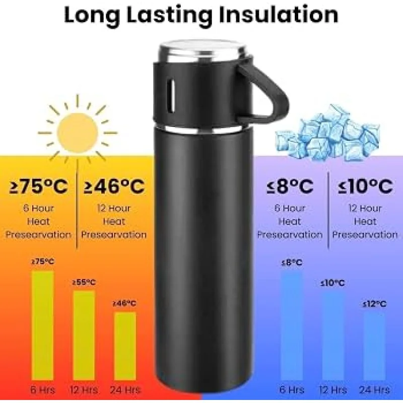 RFV1 Stainless Steel Vacuum Flask Set with 3 Steel Cups | Hot & Cold Insulated Thermos