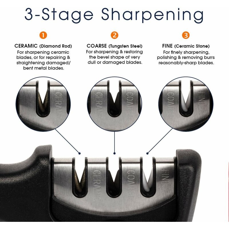 Stainless Steel Kitchen Knife Sharpener – Manual Knife Sharpening Tool & Blade Grinder