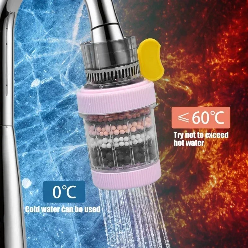 Adjustable Faucet Filter Aerator & Sprayer – Water-Saving Mesh Core Sink Tap Filter