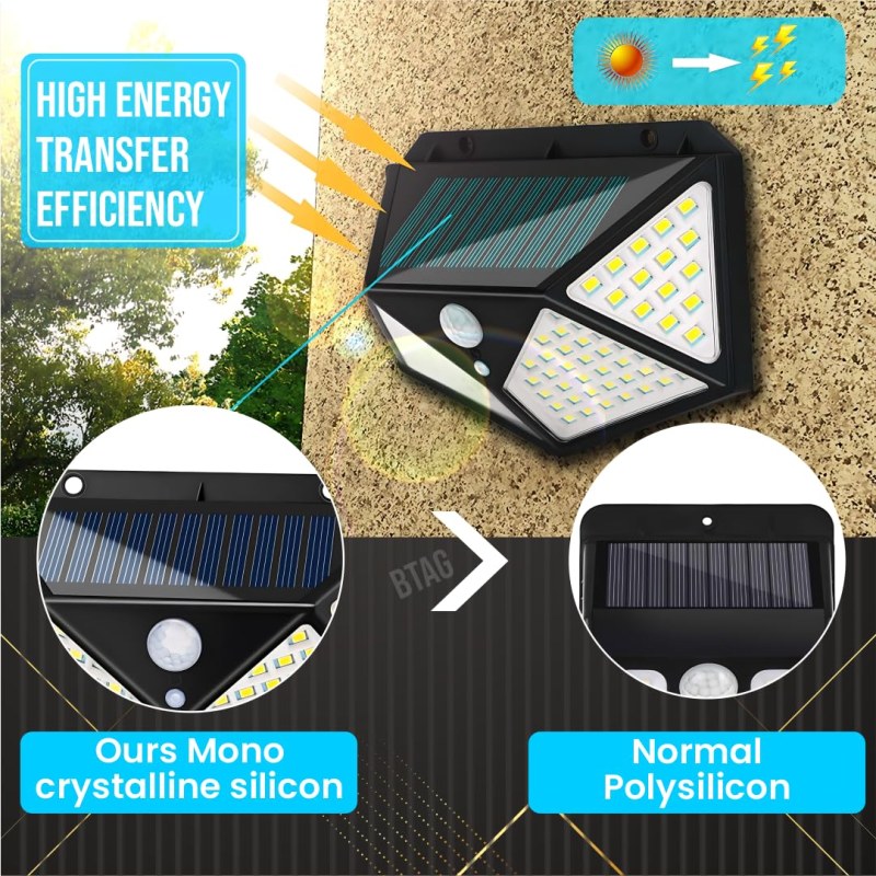 100 LED Solar Wall Light with PIR Motion Sensor | 4-Sided Outdoor Security Light_000984