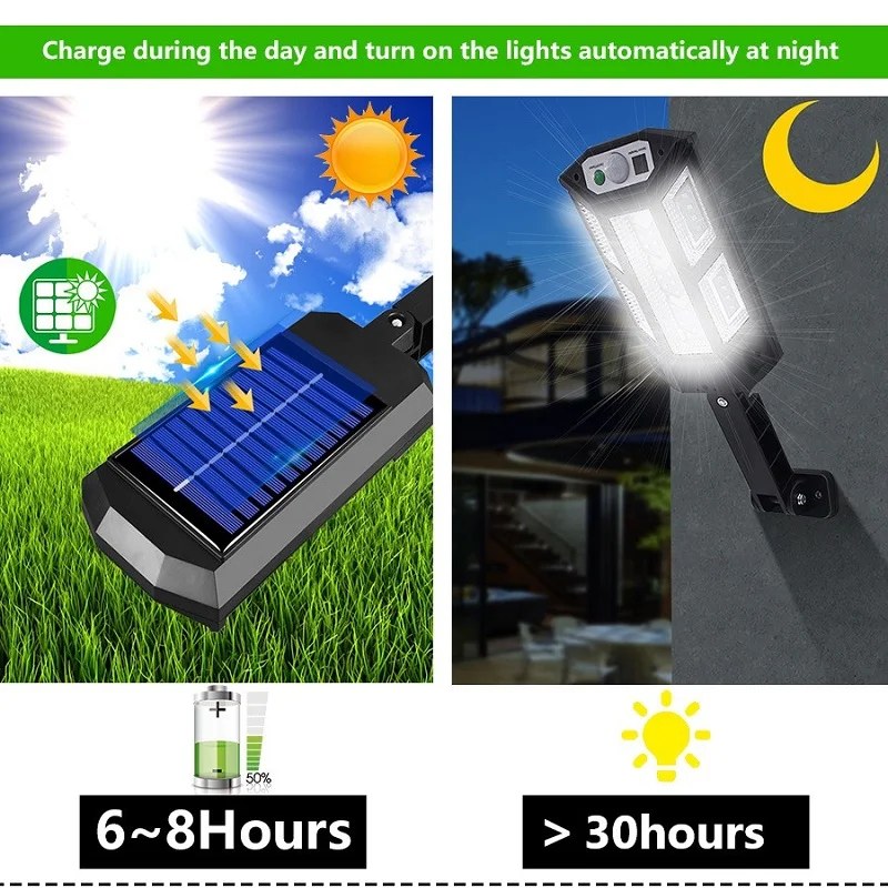 Lumen Powerful Solar LED Light Outdoor Motion Sensor 4 Mode Waterproof Solar Garden Light – 000989