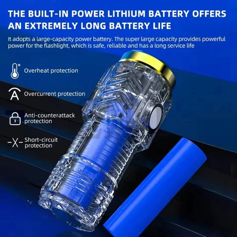 Rechargeable Mini 3-LED Flashlight with Pen Clip & Magnetic Tail – USB Charging Portable Torch - 001004