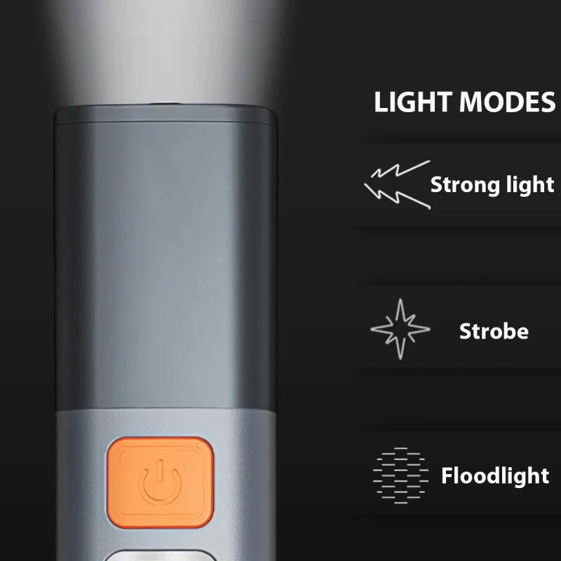 Super Bright COB LED Mini Flashlight – XPE Zoomable Rechargeable Waterproof Torch with Side Light