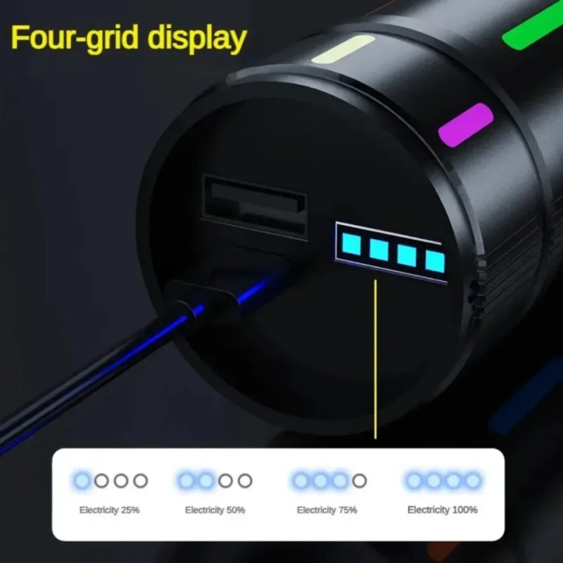 High Power Rechargeable LED Flashlight | 5 Modes Type-C Charging Torch Light