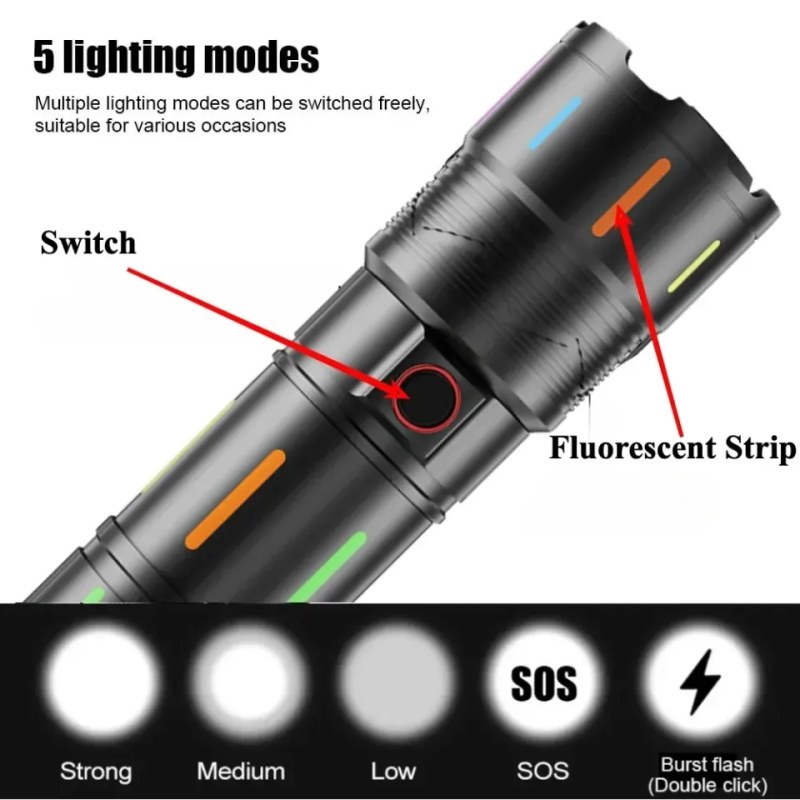 High Power Rechargeable LED Flashlight | 5 Modes Type-C Charging Torch Light