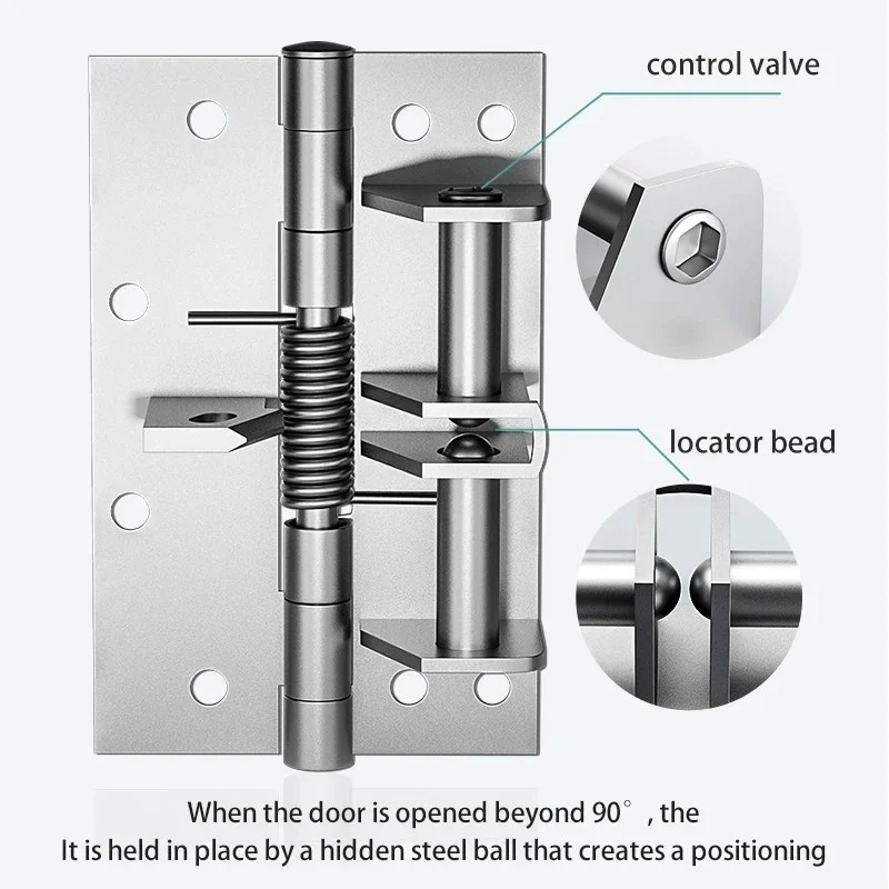 3-in-1 Automatic Self Door Closer & Spring Hinge 90 Degree Positioning-001002
